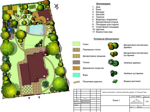 zone suburbaine 10 acres