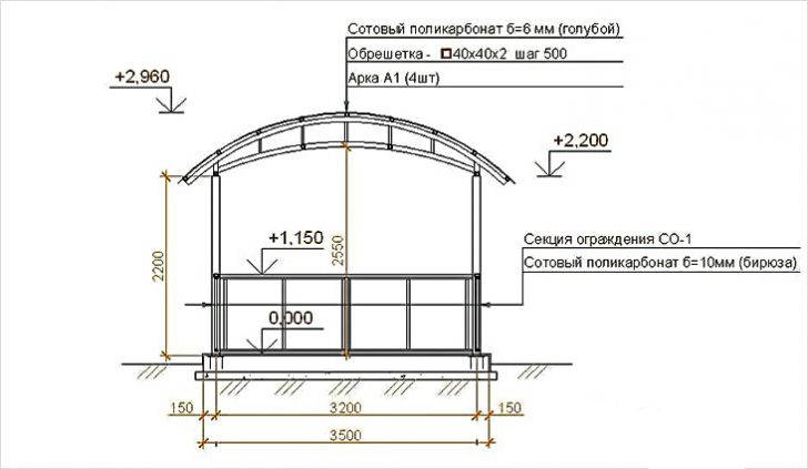 gazebo pour chalets d'été en polycarbonate