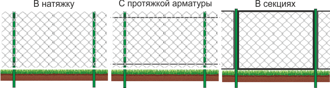 clôture à faire soi-même pour parterres de fleurs