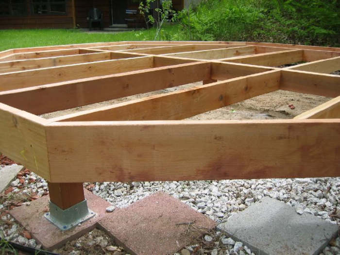 gazebo pour chalets d'été en polycarbonate