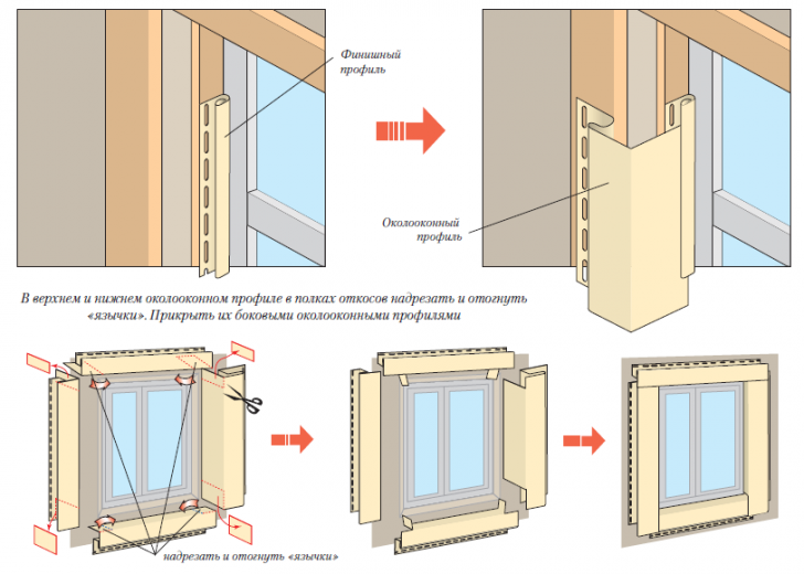 plateaux sur les fenêtres d'une maison en bois