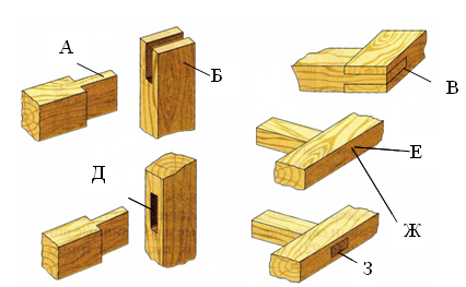 plateaux sur les fenêtres d'une maison en bois