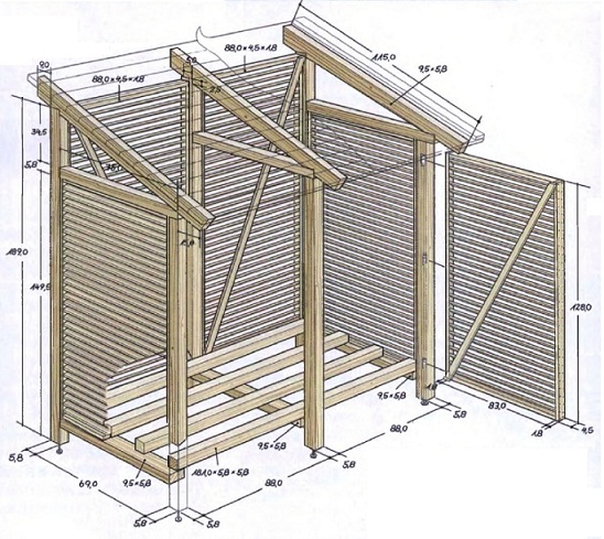 bois de chauffage pour chalets d'été