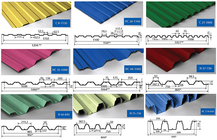 clôtures en carton ondulé