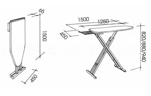 comment choisir une planche à repasser