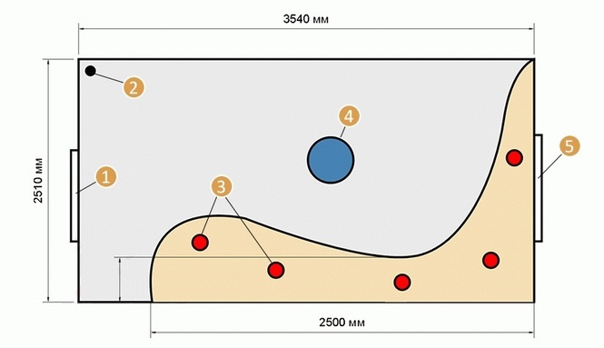 conception de plafond de cuisine