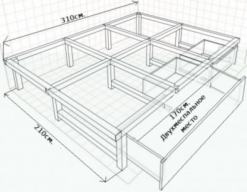 podium de lit