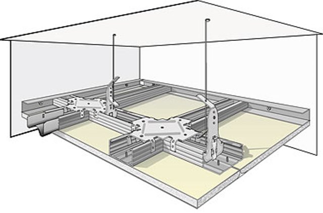 plafonds en plaques de plâtre dans la cuisine