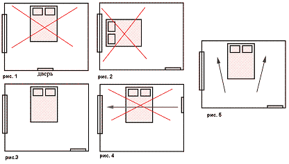 petit appartement feng shui