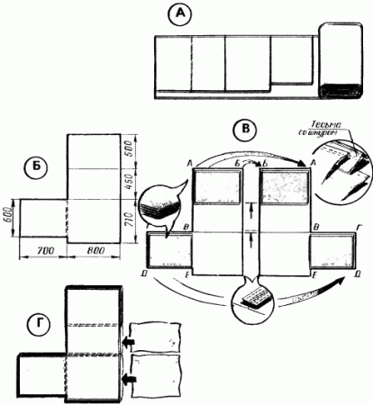 Couverture de canapé