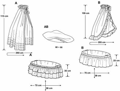 décorer un lit de bébé