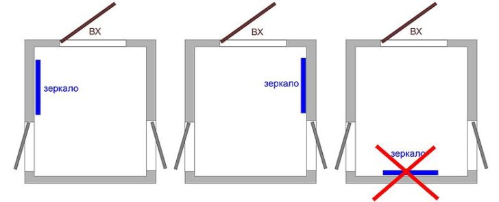 appartements feng shui