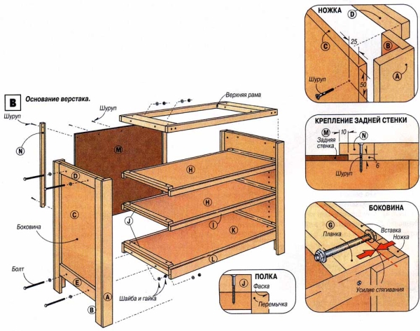 Table de travail