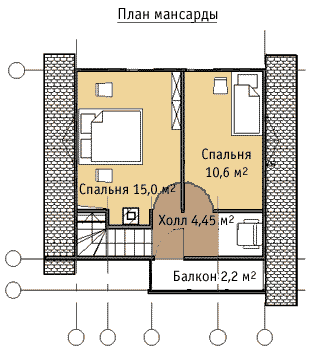 projet maison de campagne