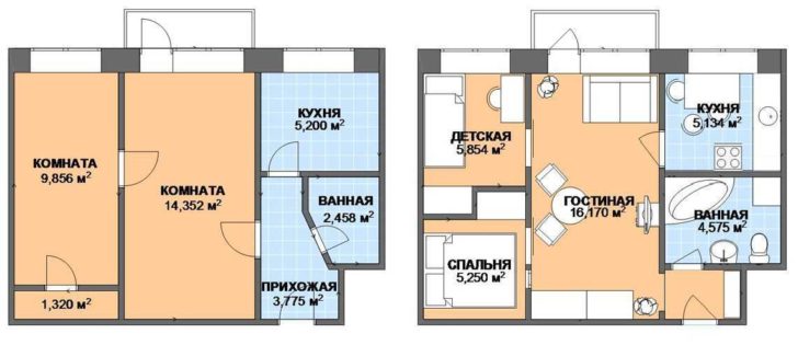 réaménagement d'un appartement de deux pièces en un appartement de trois pièces