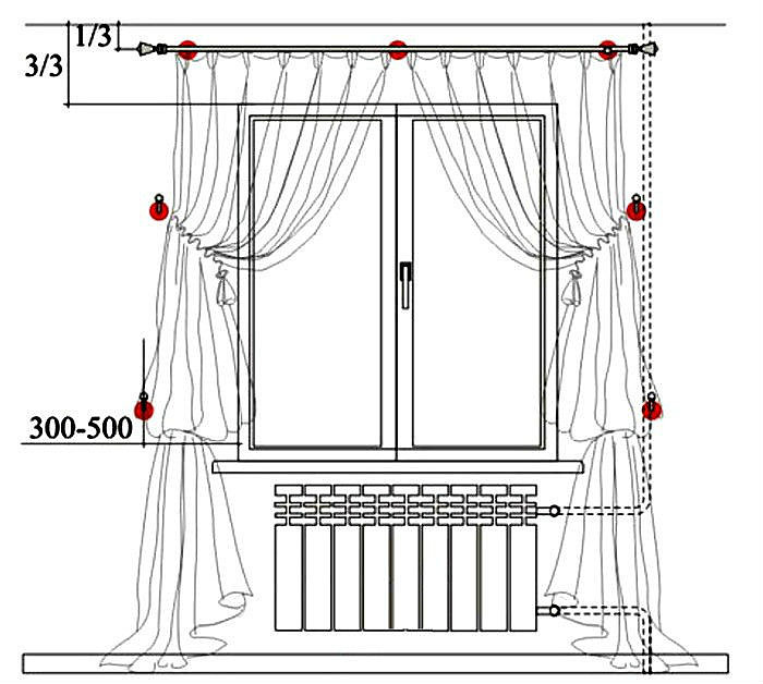 décoration de fenêtre