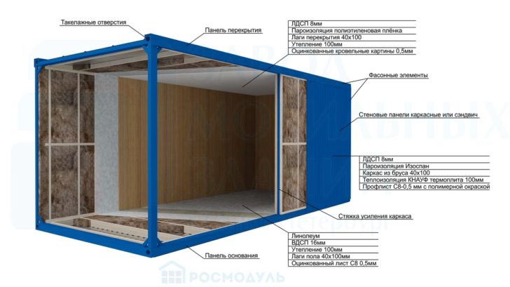 maisons modulaires