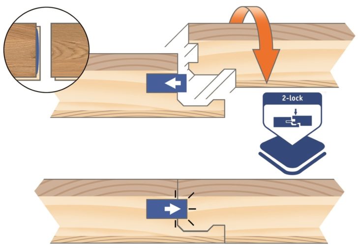 stratifié de mur de chambre à coucher